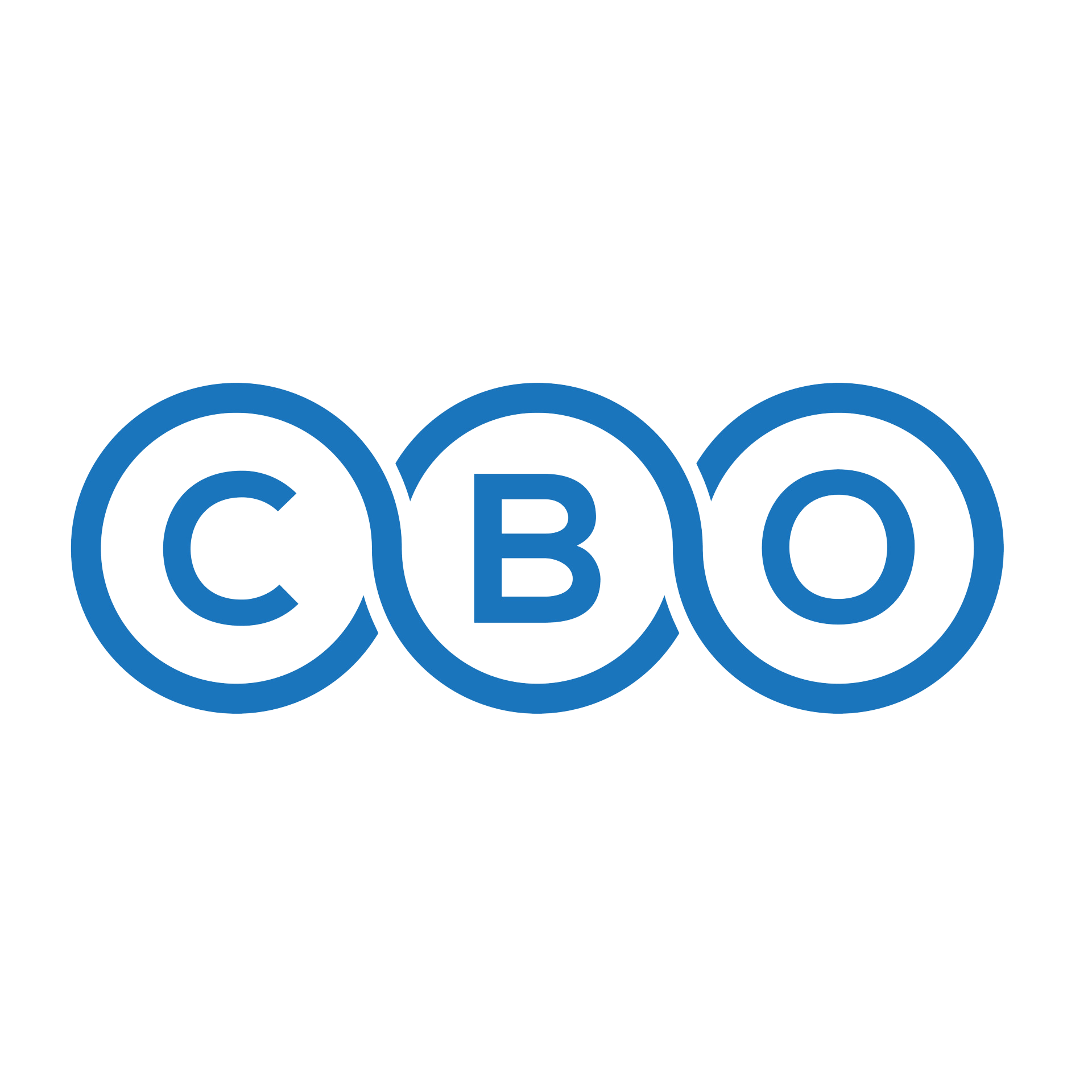 CBO